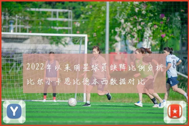 2022年以来明星球员缺阵比例分析比尔小卡恩比德本西数据对比
